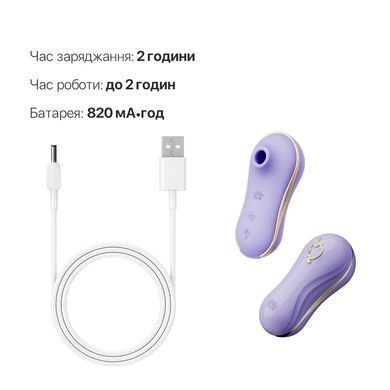 Набір 2в1 Zalo &mdash; UNICORN Violet, віброяйце + вакуумний стимулятор SO6685 фото